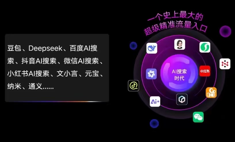 龙泉驿区AI智能推广新玩法，抢占搜索时代免费精准客源