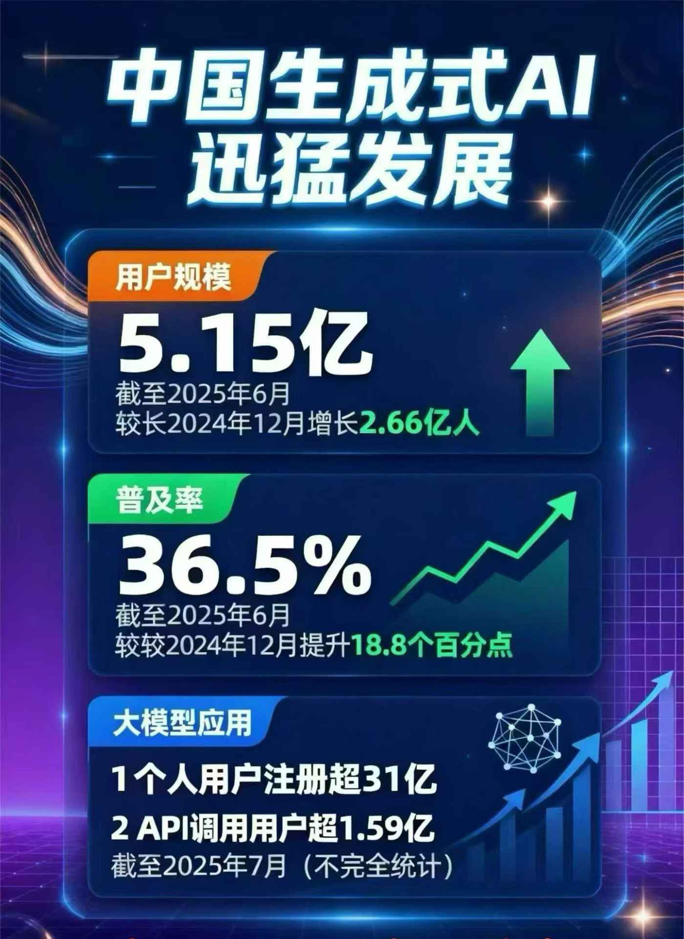 龙泉驿区豆包GEO优化是什么？内容创作核心逻辑解析