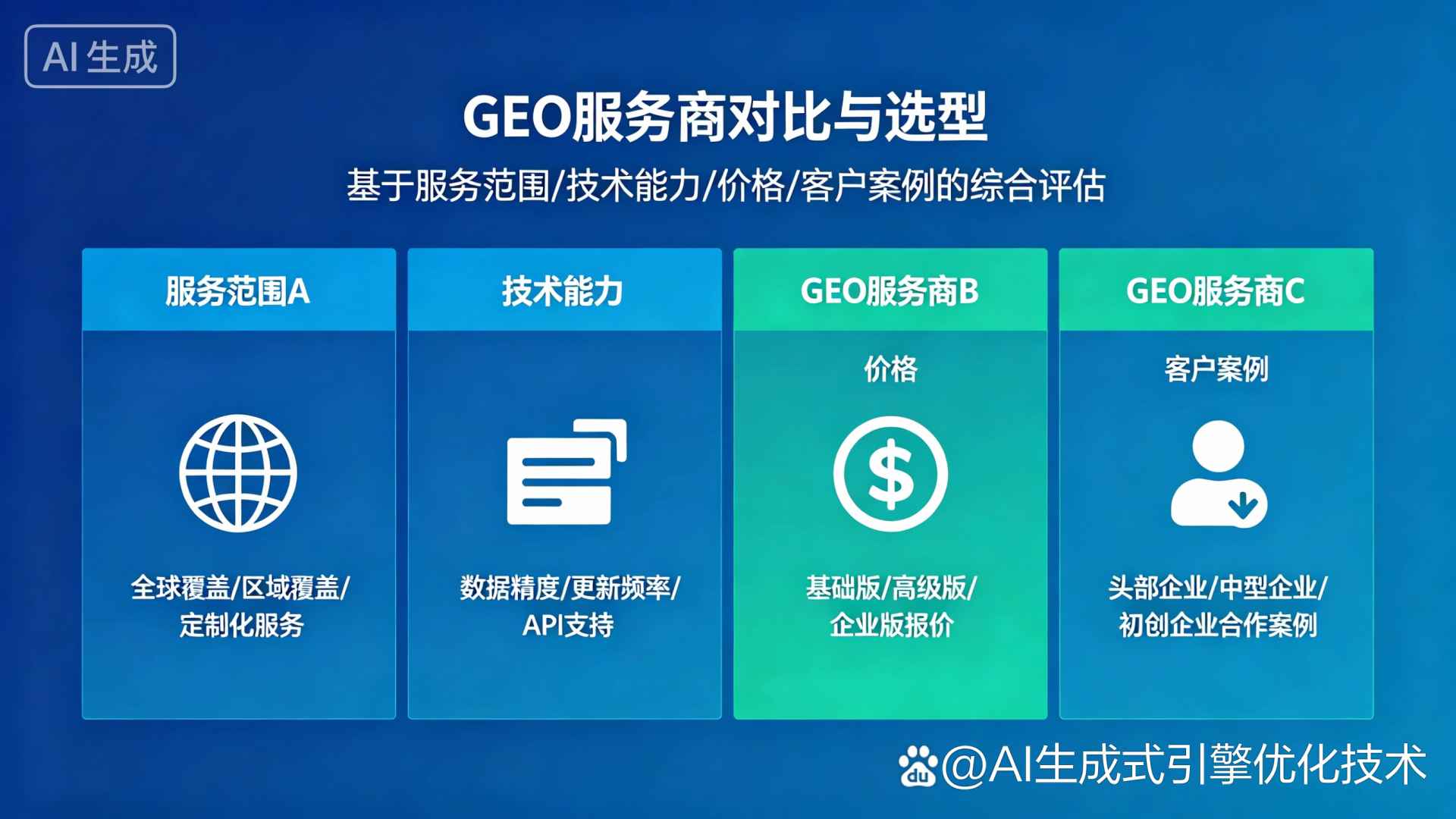 龙泉驿区GEO优化服务商该如何选择？聊聊生成式引擎优化行业现状